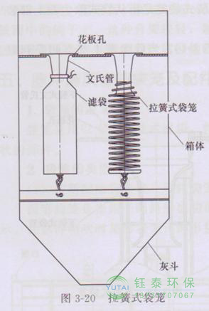 各種除塵骨架的生產(chǎn)標(biāo)準(zhǔn)、規(guī)格及成本