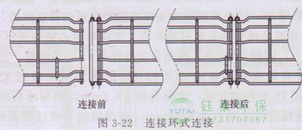 各種除塵骨架的生產(chǎn)標(biāo)準(zhǔn)、規(guī)格及成本